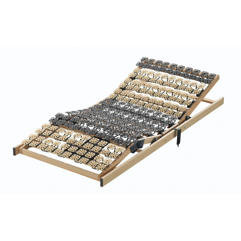 FLEXOLASTIC MASTER
elektrisch verstellbar