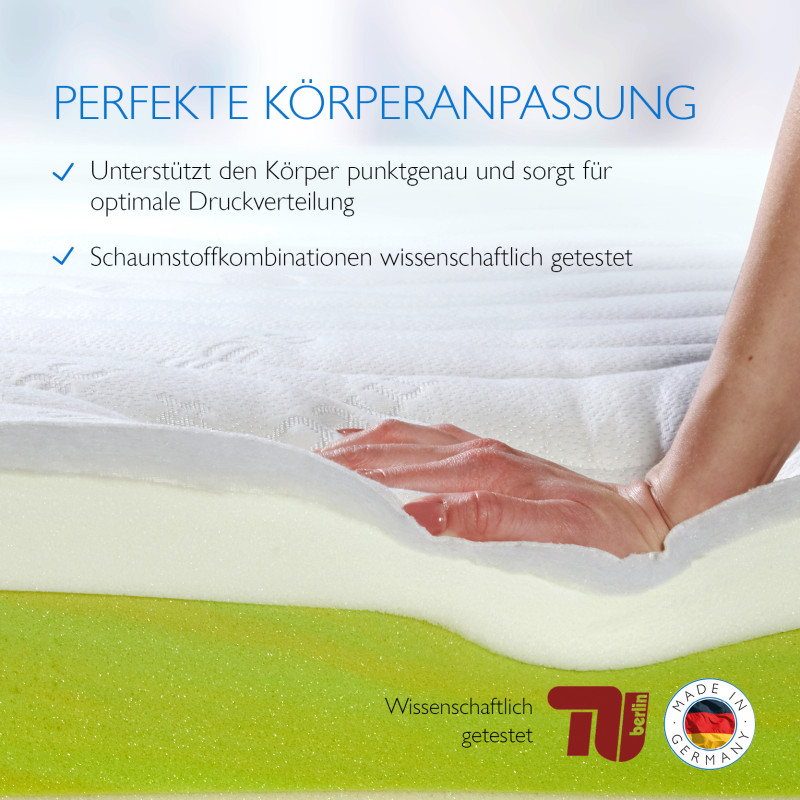 Abgebildet ist eine Hand, die in den Matratzenkonturenschnitt eindrückt, die Schaumstoffschichten passen sich optimal an.