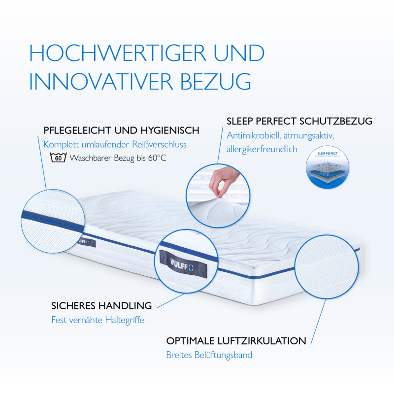 VISKOLASTIC® MEDIUM Bezug u.a. mit festgenähten Haltegriffe, komplett umlaufendem Reißverschluss, breitem Belüftungsband