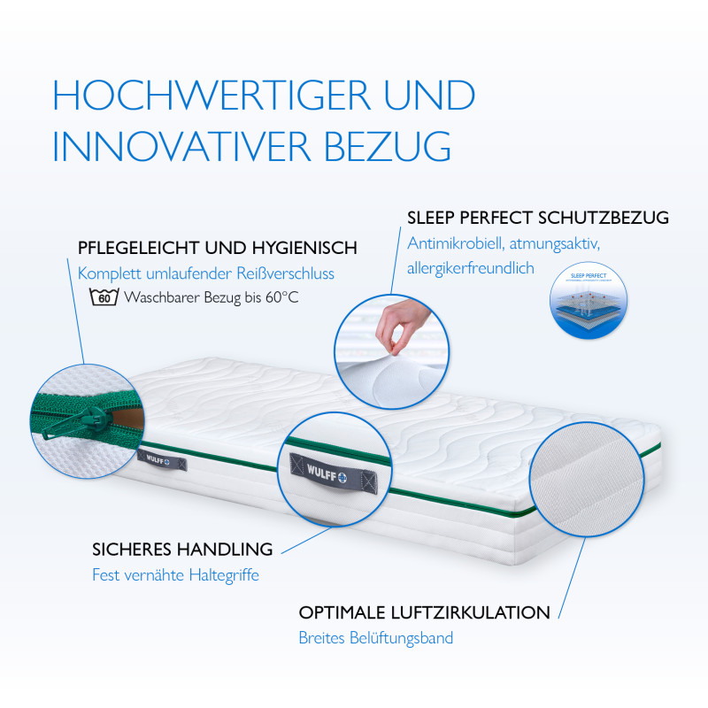 VISKOLASTIC® MEDIAL Bezug u.a. mit festgenähten Haltegriffe, komplett umlaufendem Reißverschluss, breitem Belüftungsband