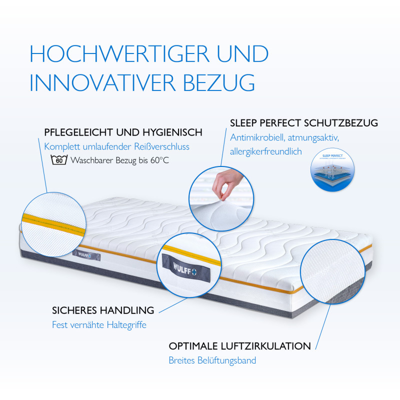 VISKOLASTIC® Soft Bezug u.a. mit festgenähten Haltegriffe, komplett umlaufendem Reißverschluss, breitem Belüftungsband