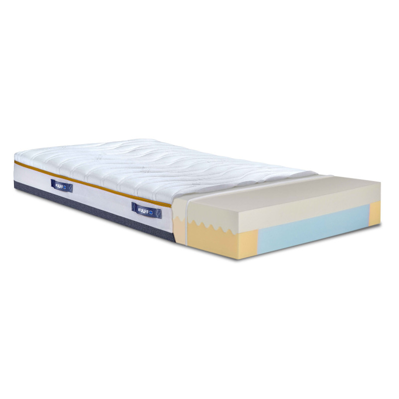 Aufgeschnittene VISKOLASTIC® SOFT zeigt verschiedene Schaumschichten für optimalen Liegekomfort.