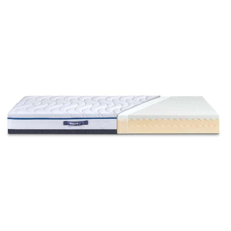 Querschnitt einer VISKOLASTIC® MEDIUM Matratze mit mehrschichtiger Schaumstruktur.