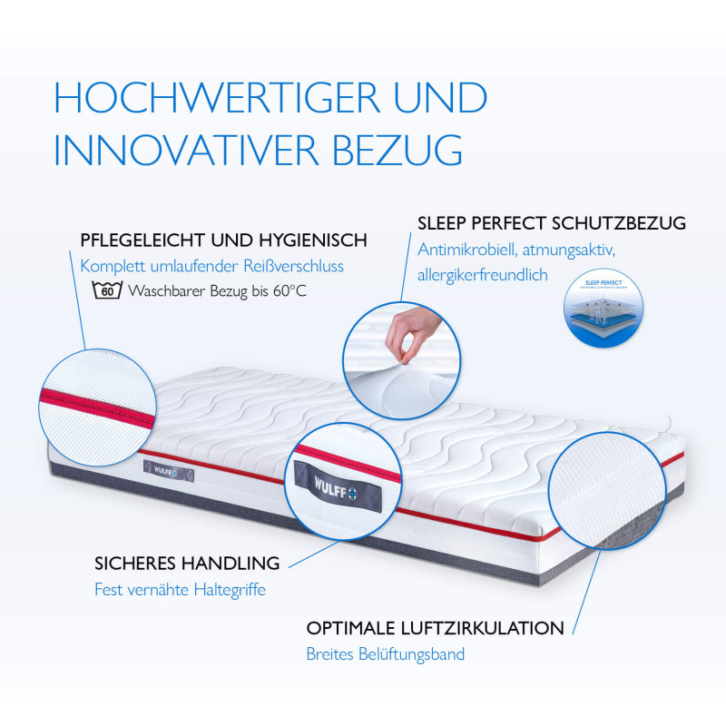 VISKOLASTIC® DURA Bezug u.a. mit festgenähten Haltegriffe, komplett umlaufendem Reißverschluss, breitem Belüftungsband