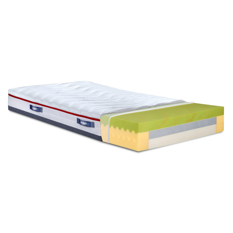 Querschnitt der VISKOLASTIC® DURA – Unterschiedliche Schaumstoffzonen für ergonomische Anpassung.